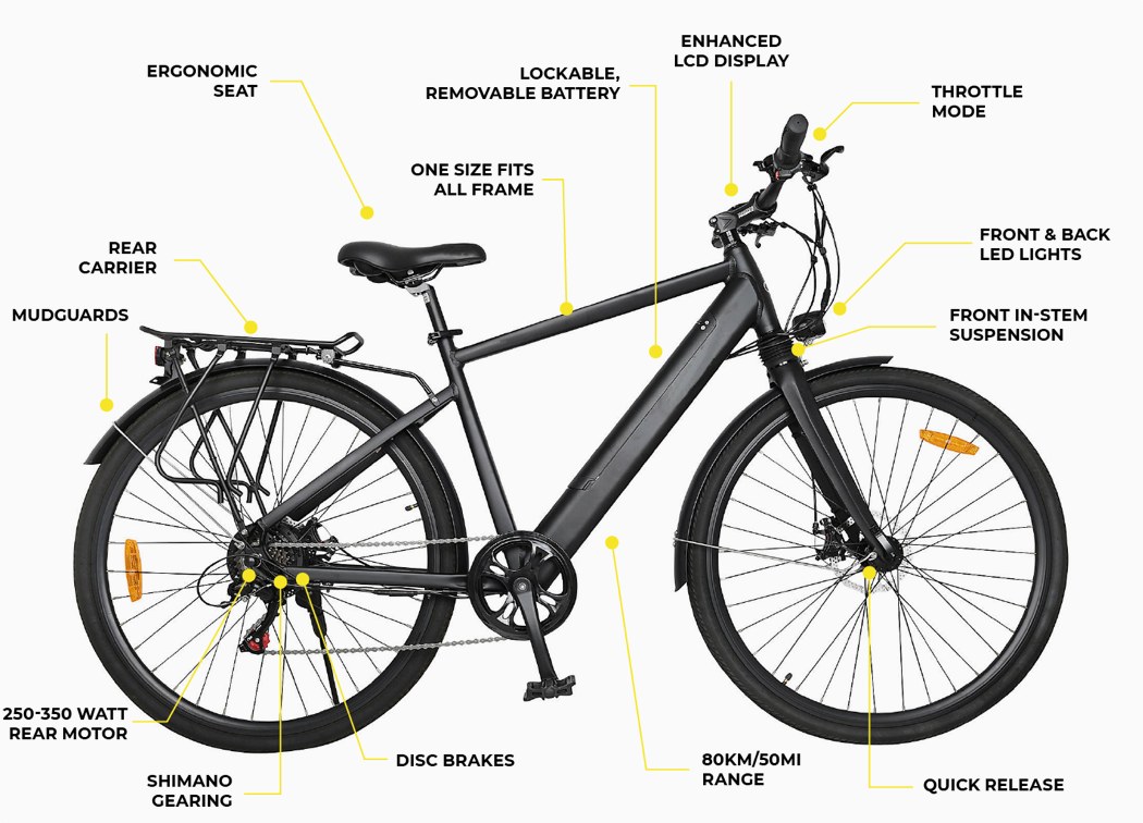 通用设计的特斯拉S型电动自行车(图4)
