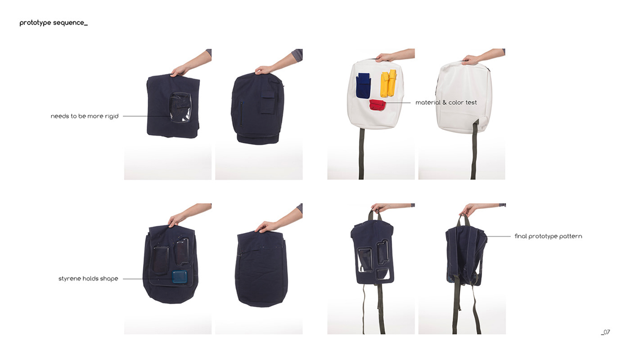 前卫风格背包产品设计，是为时尚千禧一代设计的(图5)