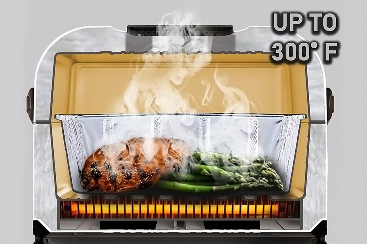 便携式烤箱产品设计用于在路上加热或烹饪食物(图4)
